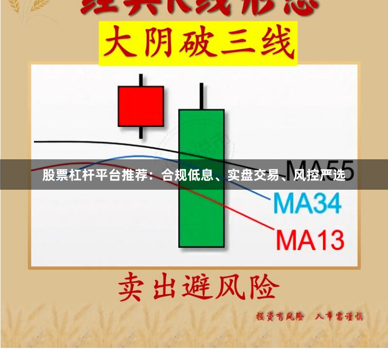 股票杠杆平台推荐：合规低息、实盘交易、风控严选