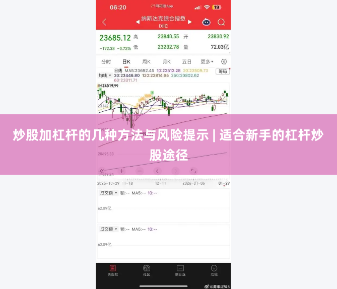 炒股加杠杆的几种方法与风险提示 | 适合新手的杠杆炒股途径