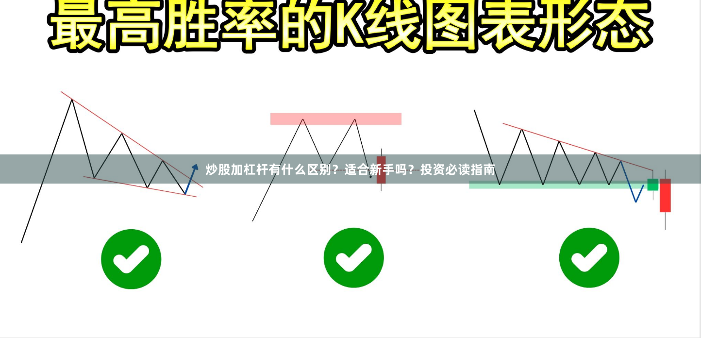 炒股加杠杆有什么区别？适合新手吗？投资必读指南