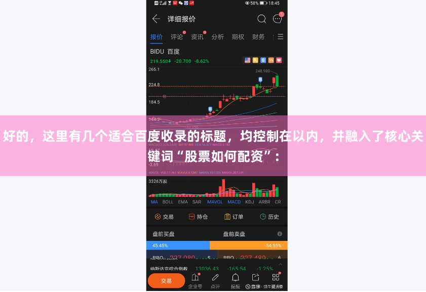 好的，这里有几个适合百度收录的标题，均控制在以内，并融入了核心关键词“股票如何配资”：