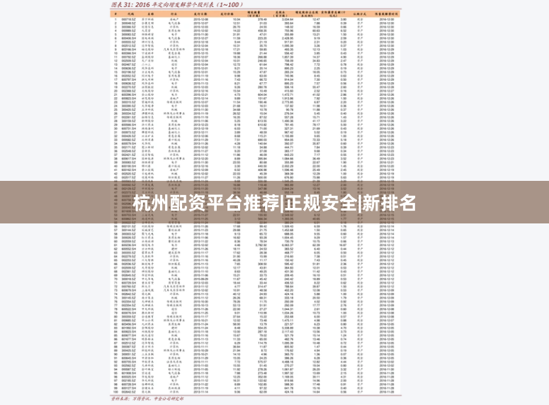 杭州配资平台推荐|正规安全|新排名